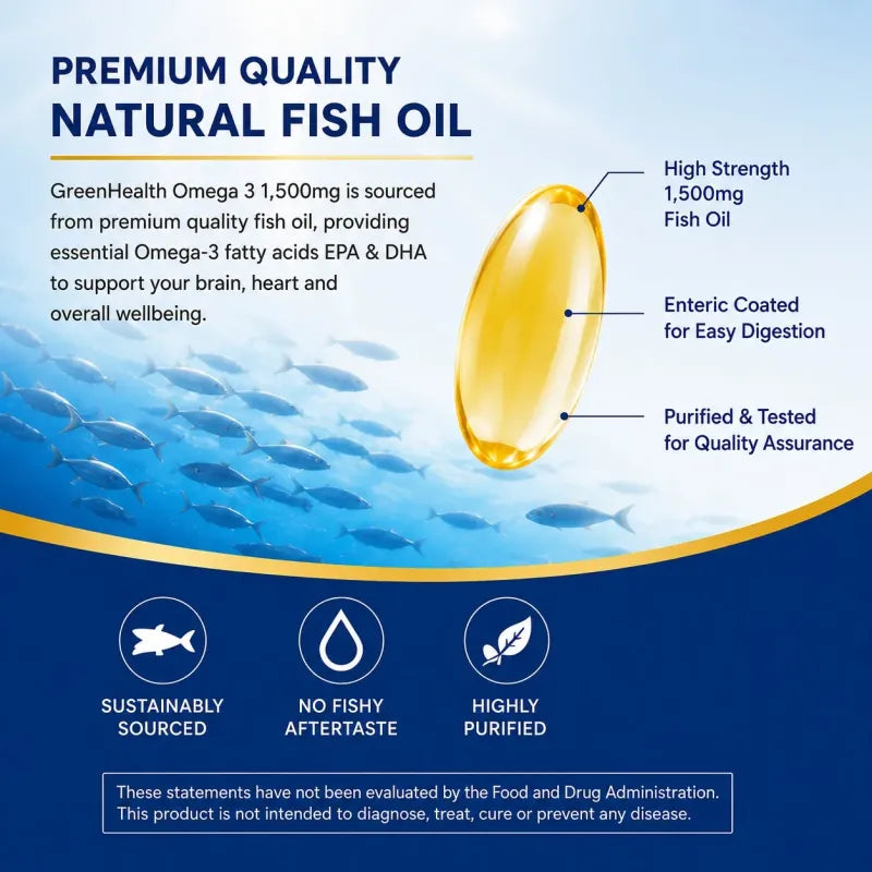 Omega 3 1500mg x 100 Capsules – product benefits and ingredients graphic